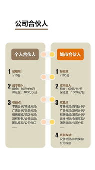 住酒店竟無安全套？別急著報警，這些處理方法更有效